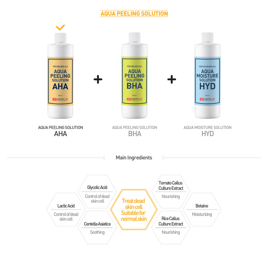 Aqua Peeling Solution AHA