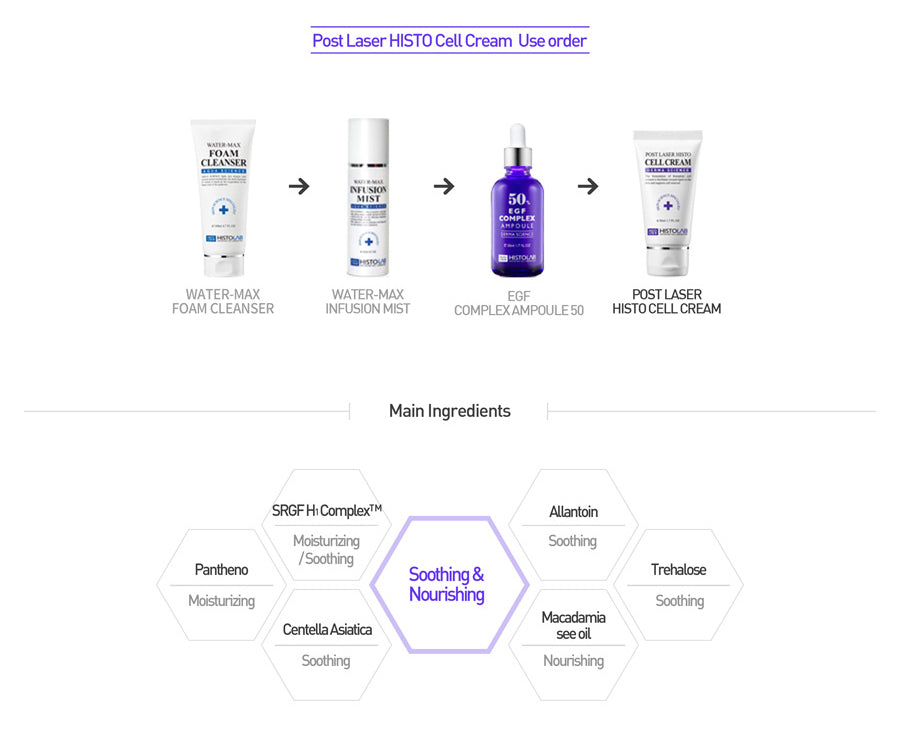 Post Care HISTO Cell cream