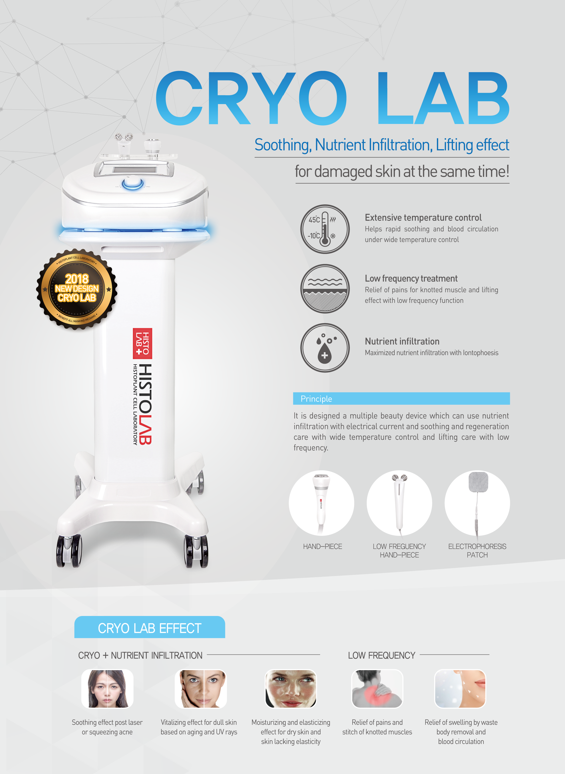 CRYO LAB - Skin Cooling System, Nutrient Infiltration, Non-invasive Facelift