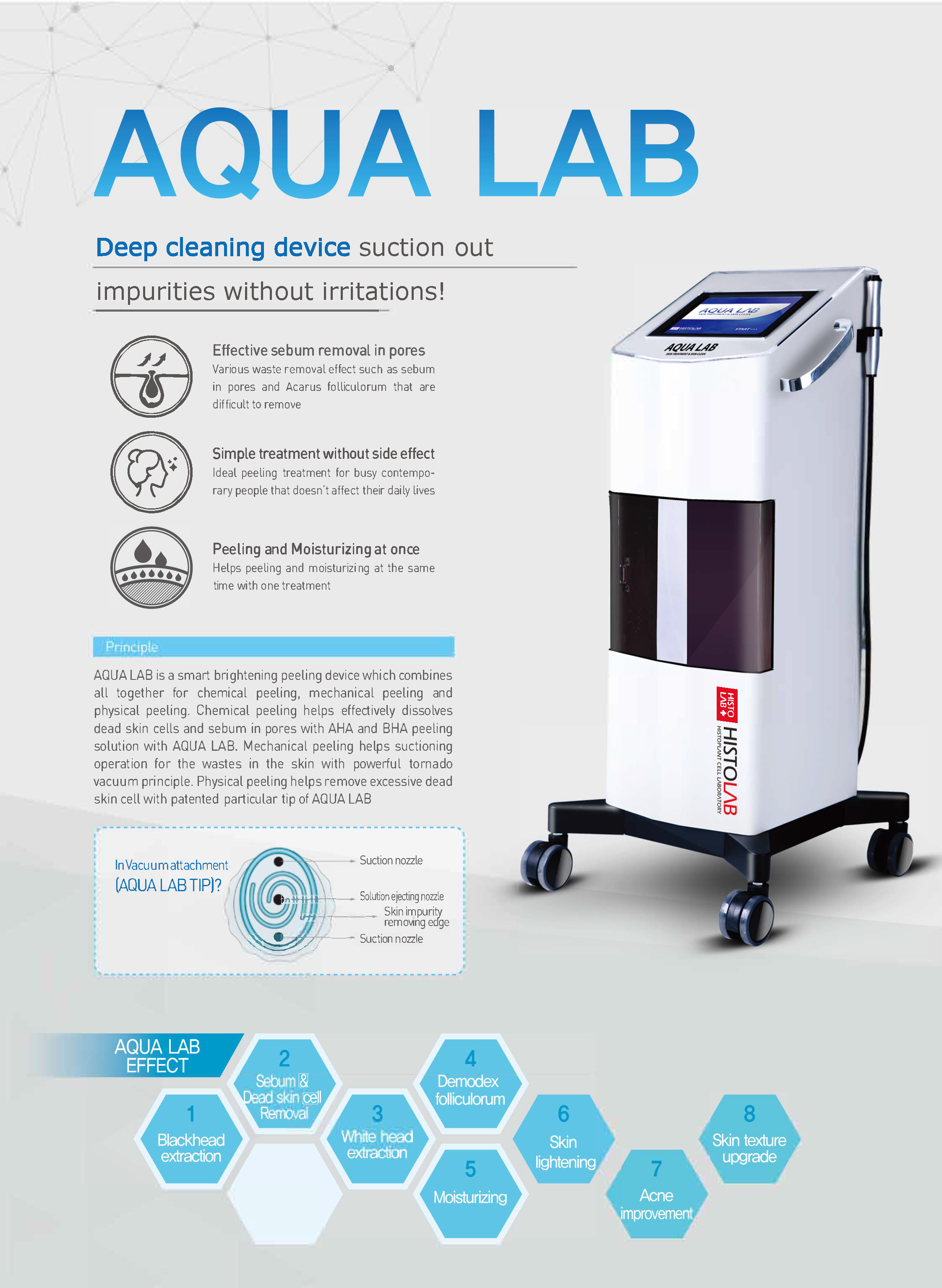 AQUA LAB - Deep Cleaning & Peeling Device (Korean Hydro Facial)