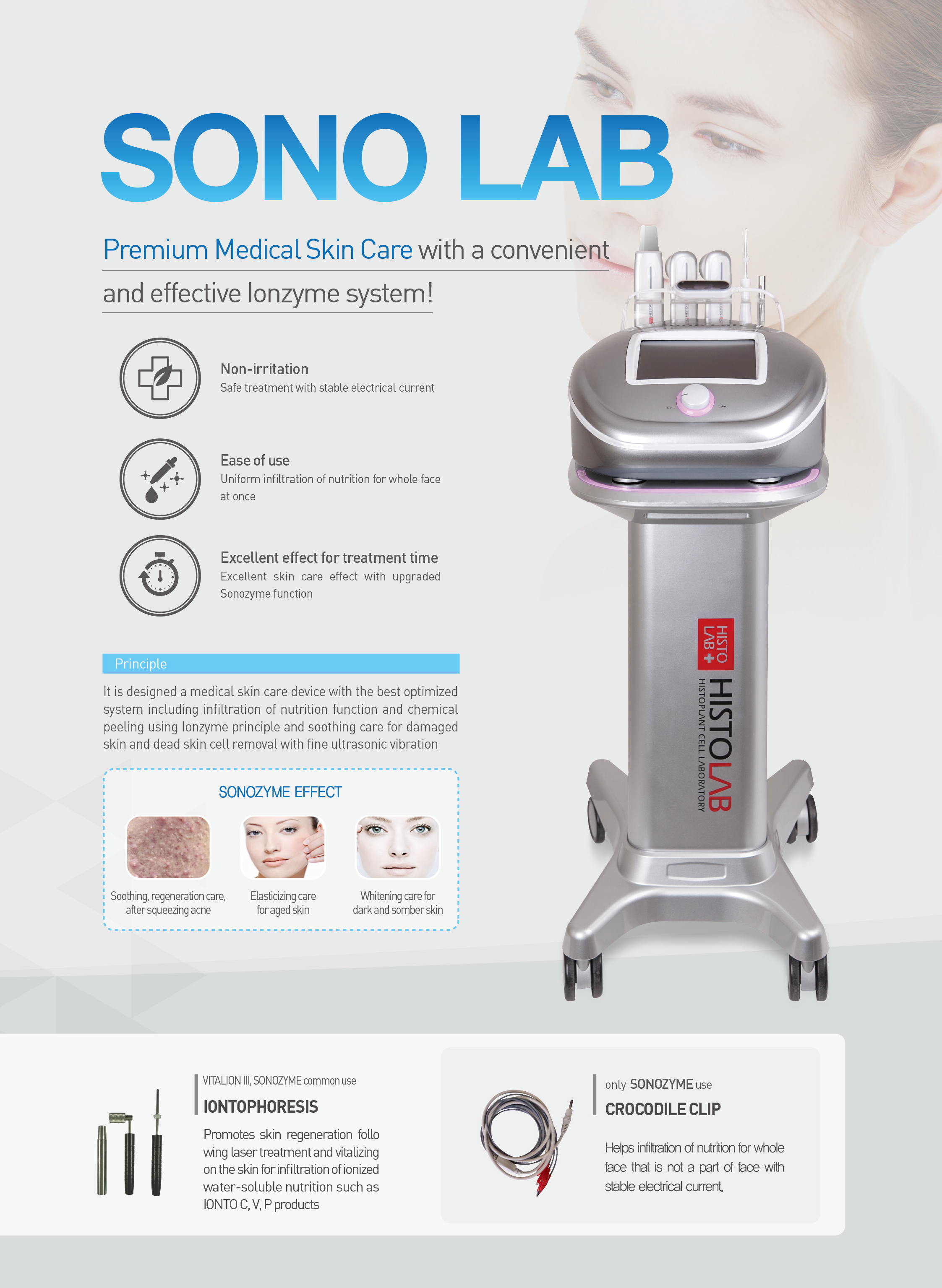 SONO LAB - Infiltration of Nutrition, Ultrasound Therapy and Skin Scrubber
