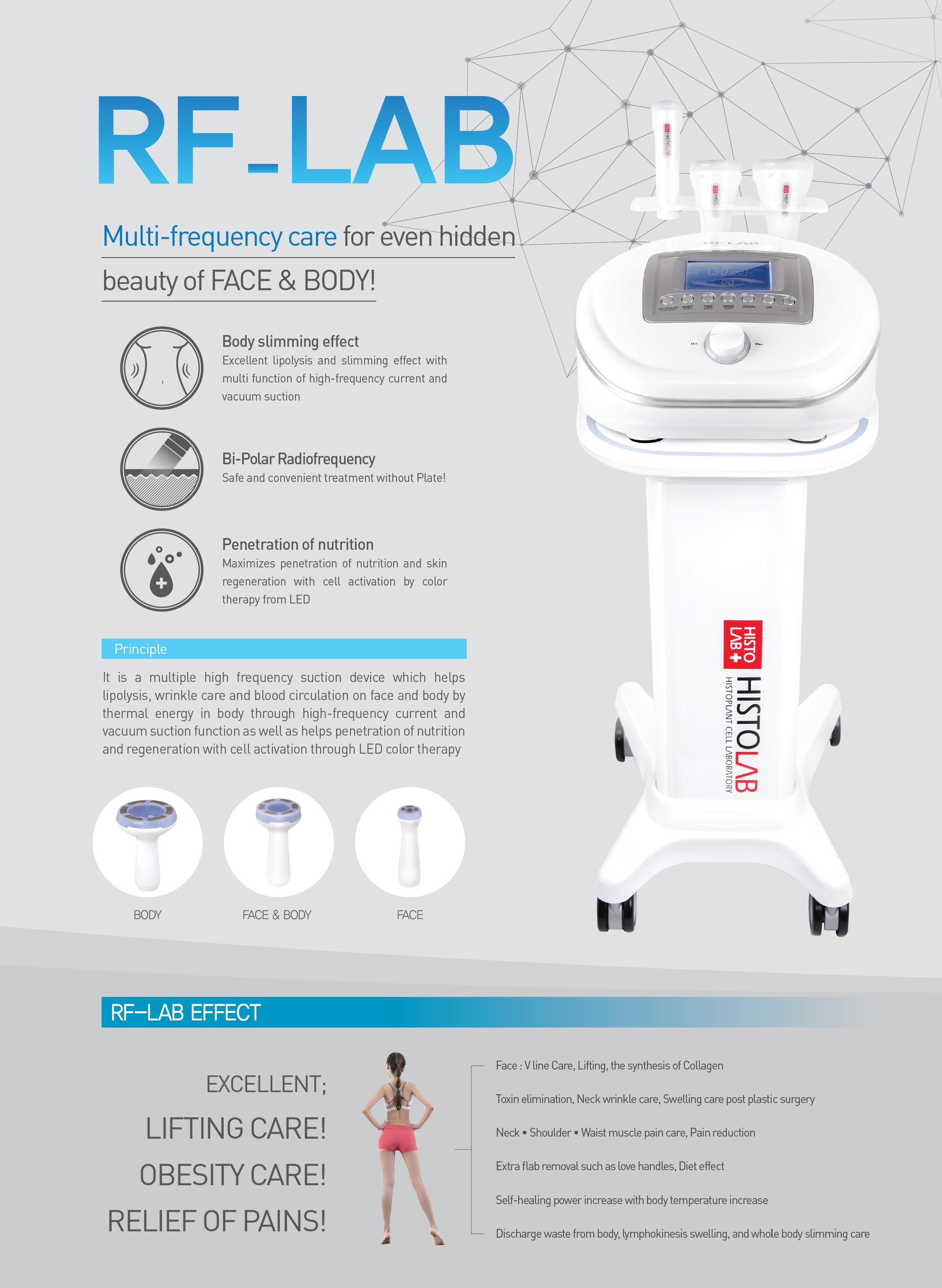 RF LAB - Radio Frequency + Vacuum Suction + LED Color Therapy