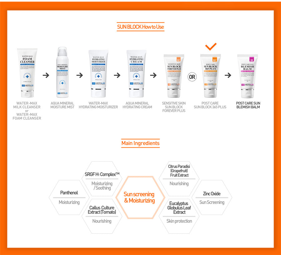 Post Laser Sun Care 365 Plus
