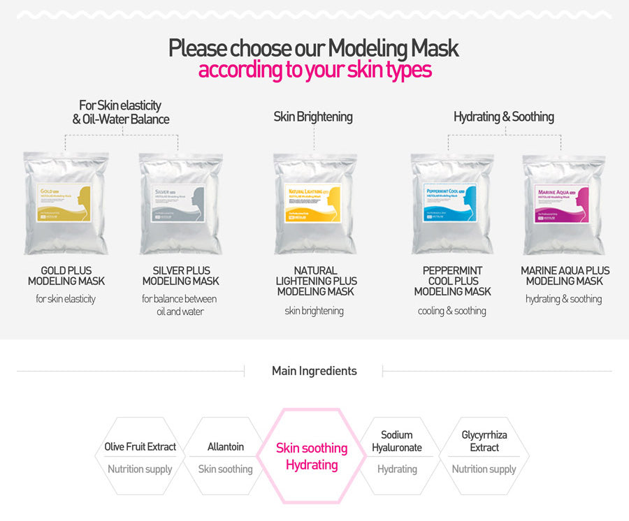 Marine Aqua Plus Modeling Mask