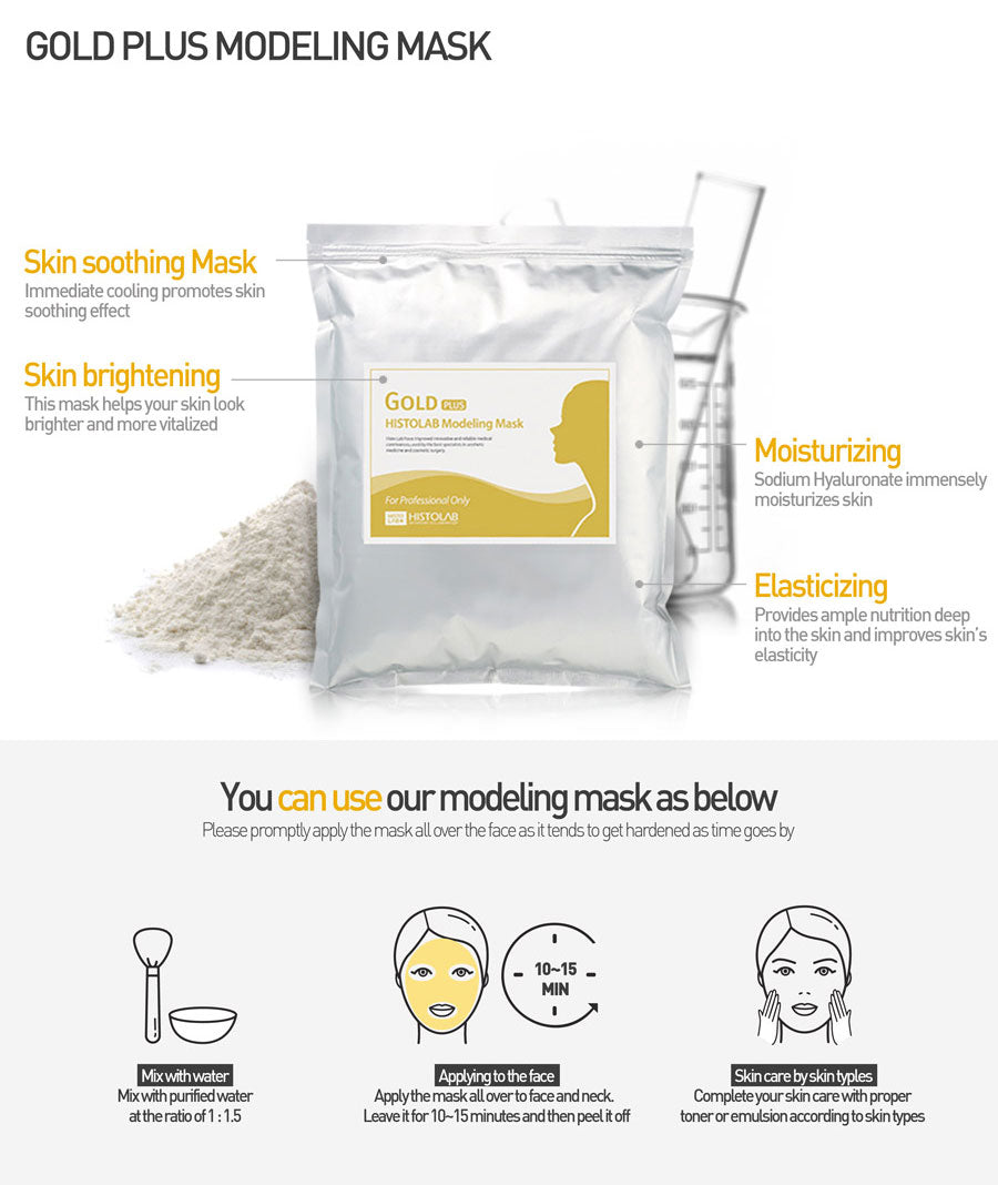 Gold Plus Modeling Mask