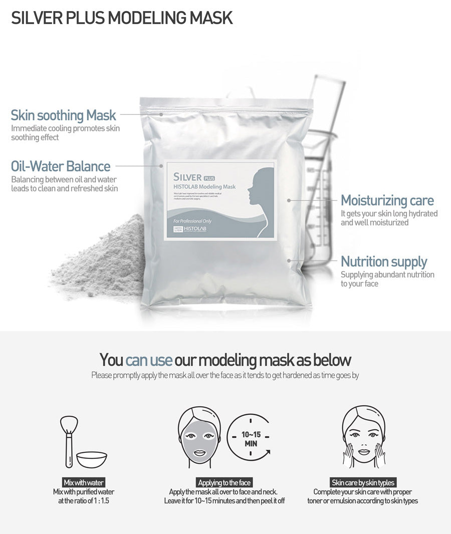 Silver Plus Modeling Mask