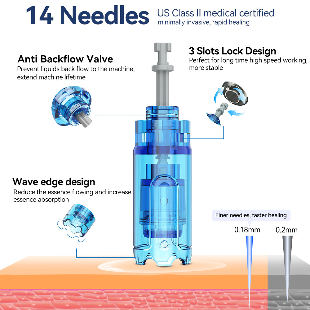 Dr.Pen Microneedling Cartridges  – Box of 20