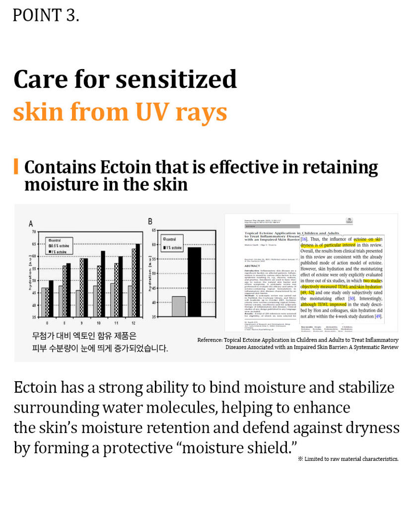 365 PLUS SUN CREAM（Upgraded hybrid sunscreen Version）
