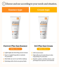 365 PLUS SUN CREAM（Upgraded hybrid sunscreen Version）