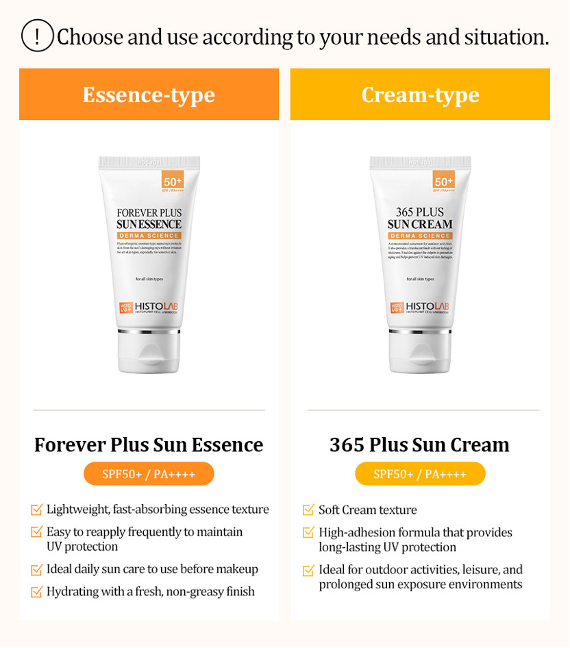 365 PLUS SUN CREAM（Upgraded hybrid sunscreen Version）