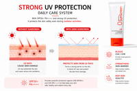 ZÉRO Crème solaire