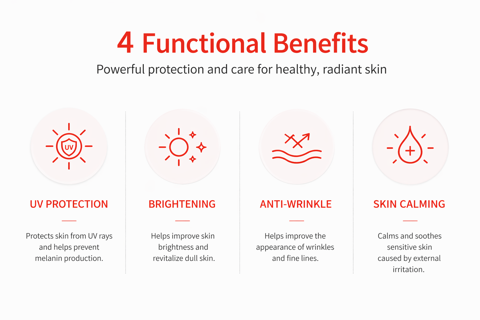 ZÉRO Crème solaire