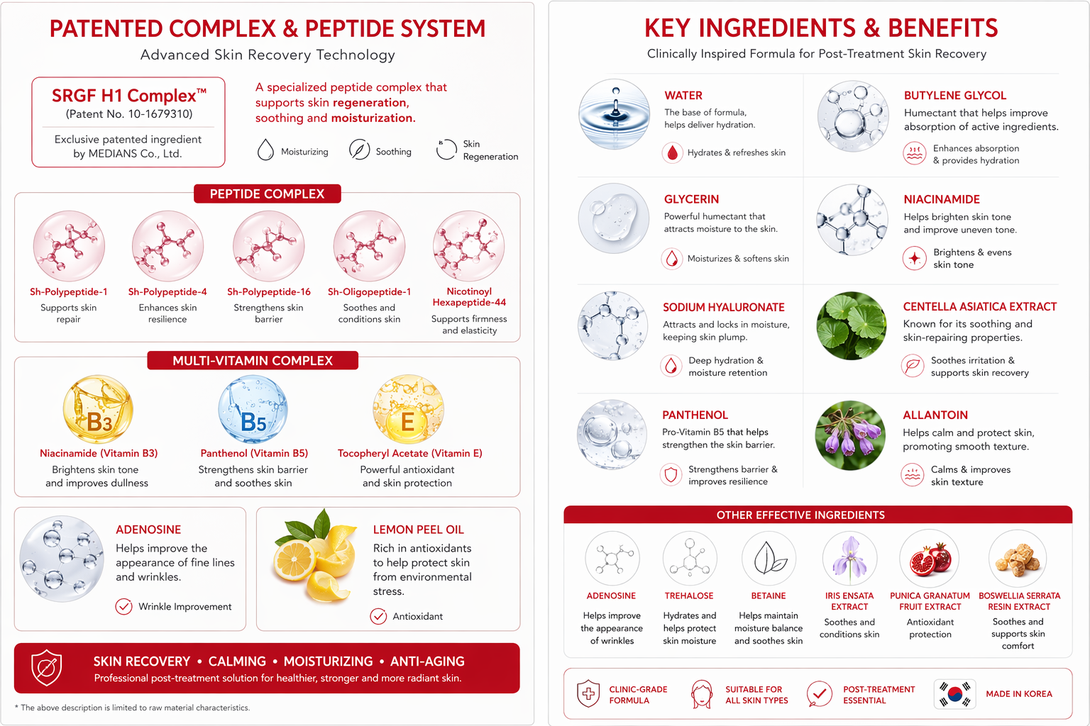 Histolab Vita Post-Care Brightening Sheet Mask