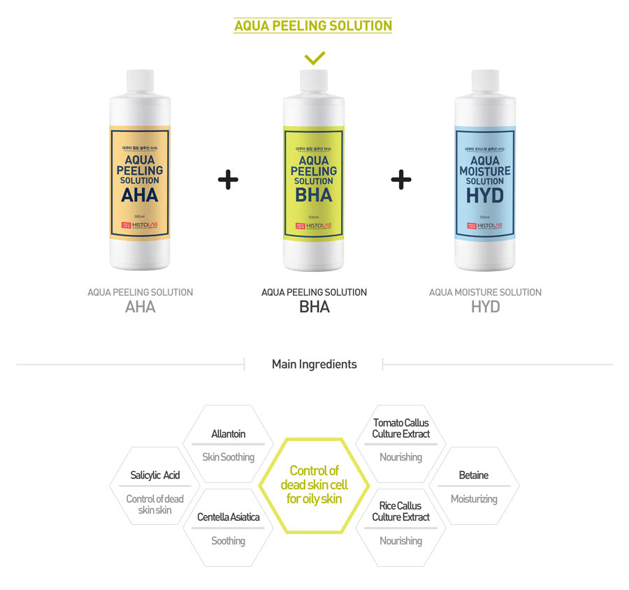 Aqua Peeling Solution BHA