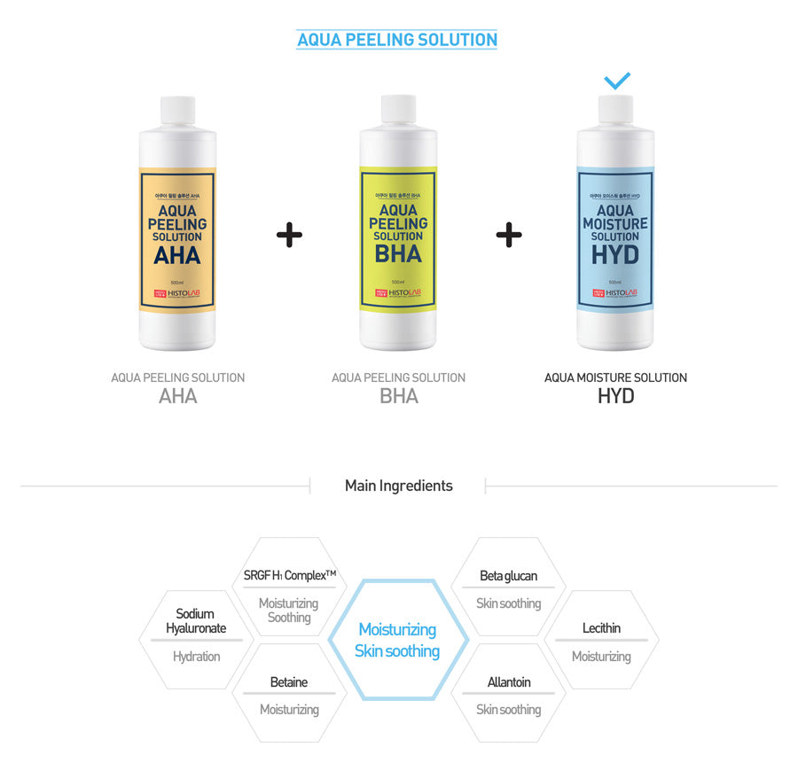 Aqua Moisture Solution HYD