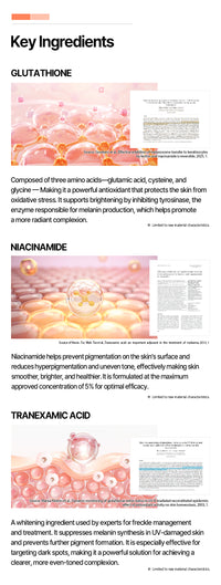 Triple Whitening Effect Ampoule
