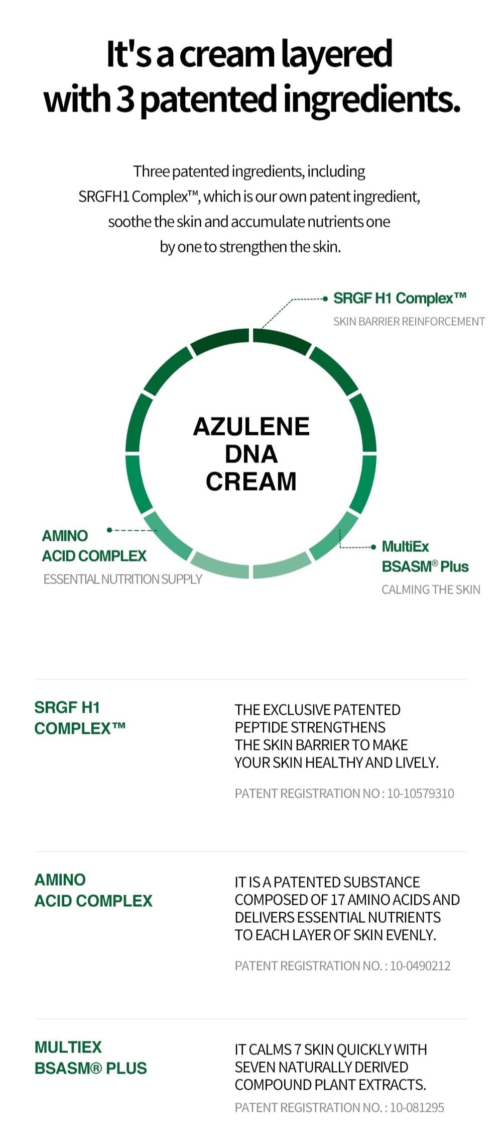 Azulene DNA cream Homecare HistoLab Medical Skincare 