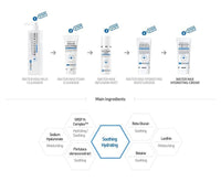 Water-Max Hydrating Cream - HistoLab Canada