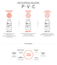 ION-TO V (MULTI-VITAMIN)