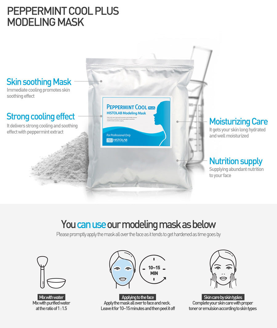 Peppermint Cool Plus Modeling Mask