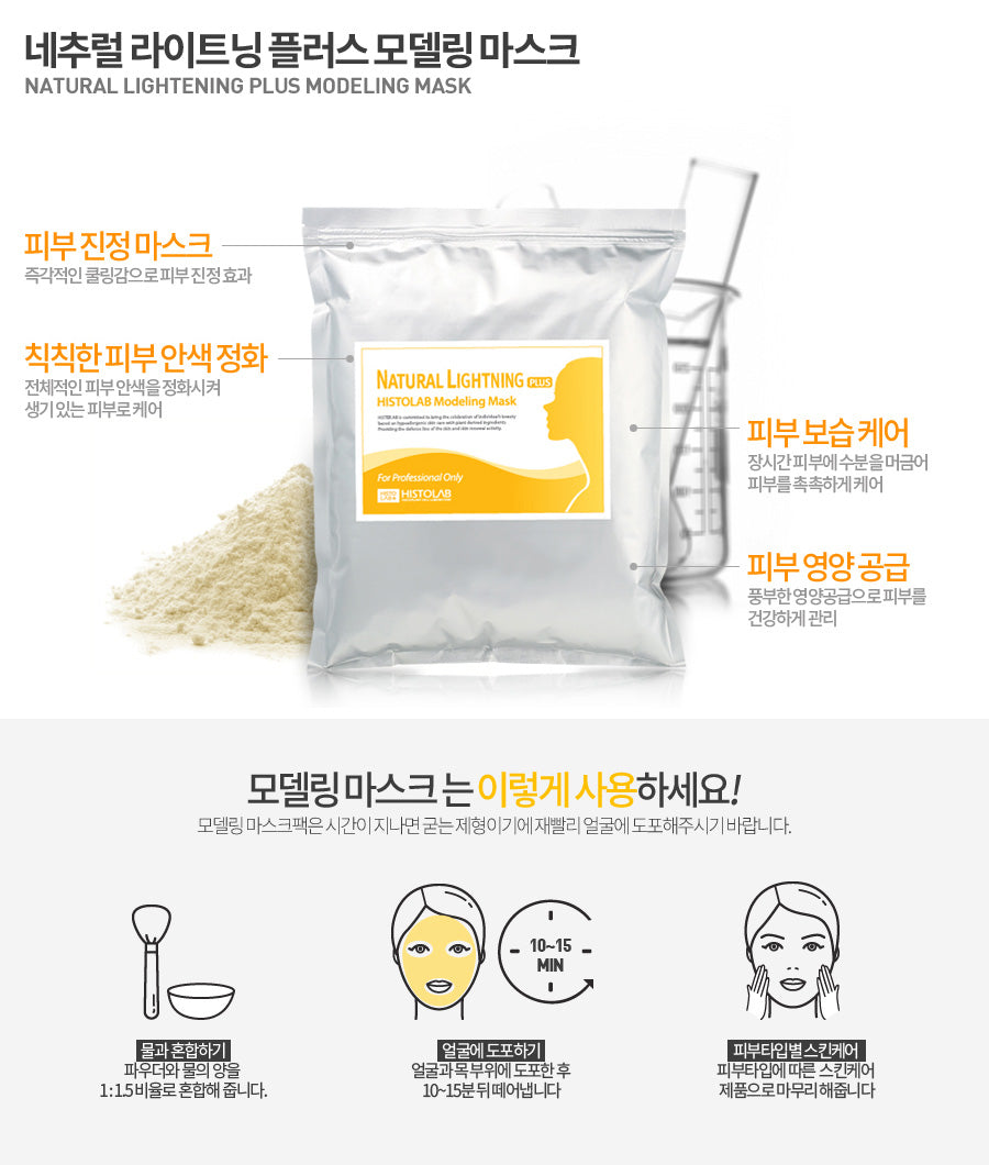 Natural Plus Modeling Mask