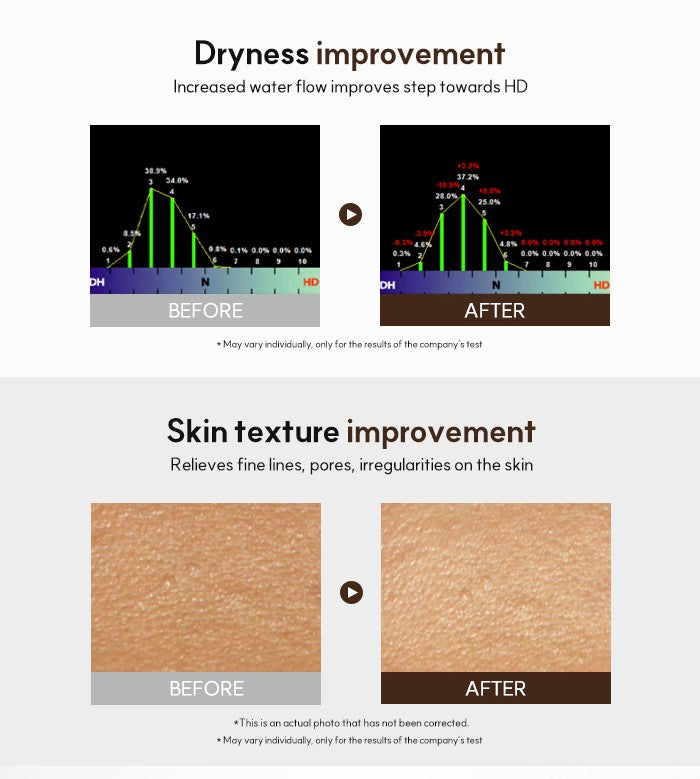 Ferulic Boosting Ampoule