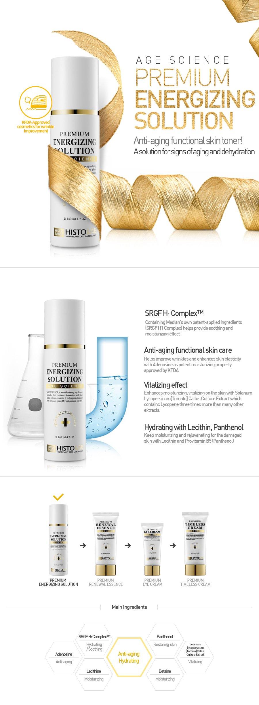Premium Anti-aging Energizing Solution - HistoLab Canada
